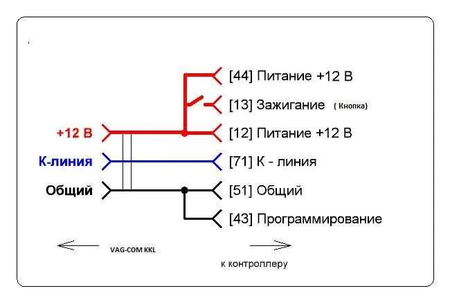 Распиновка январь 7.2 8