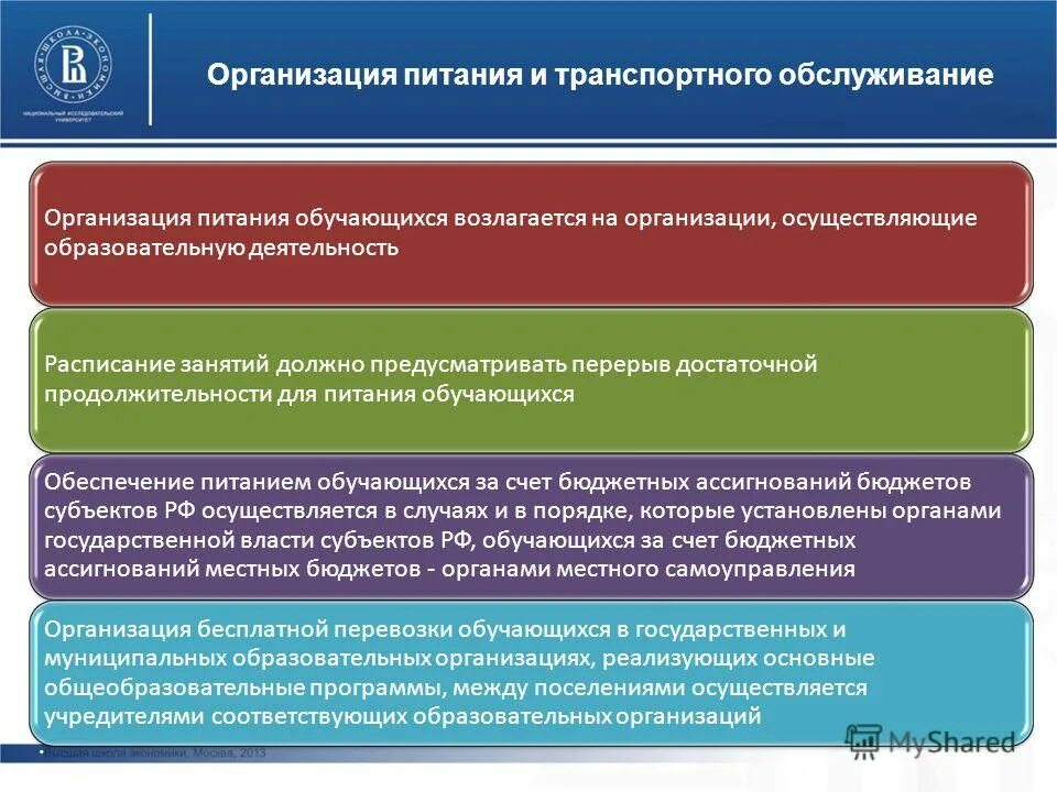 образовательная организация. организации осуществляющие образовательную деятельность. порядок образования учреждения. типы образовательных организаций реализующих. этапы реализации программы развития доу в соответствии с фгос.