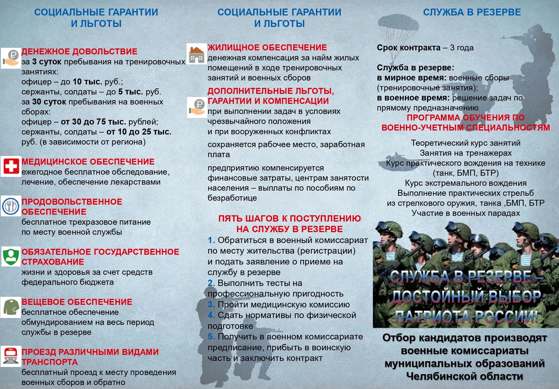 Агитация до какого числа