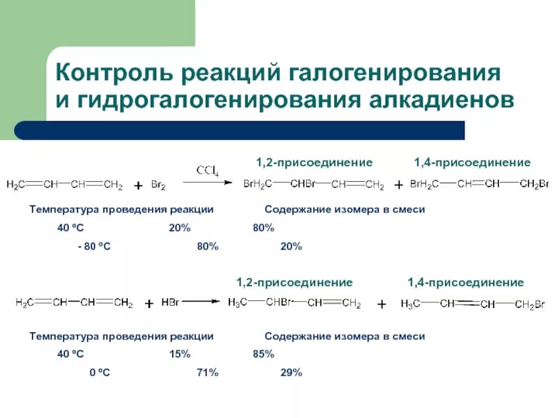 1 4 Присоединение алкадиенов механизм. 1 4 Присоединение алкадиенов механизм реакции. 1 4 И 1 2 присоединение алкадиенов. Алкадиены 1 4 присоединение. Проведите реакции характерные