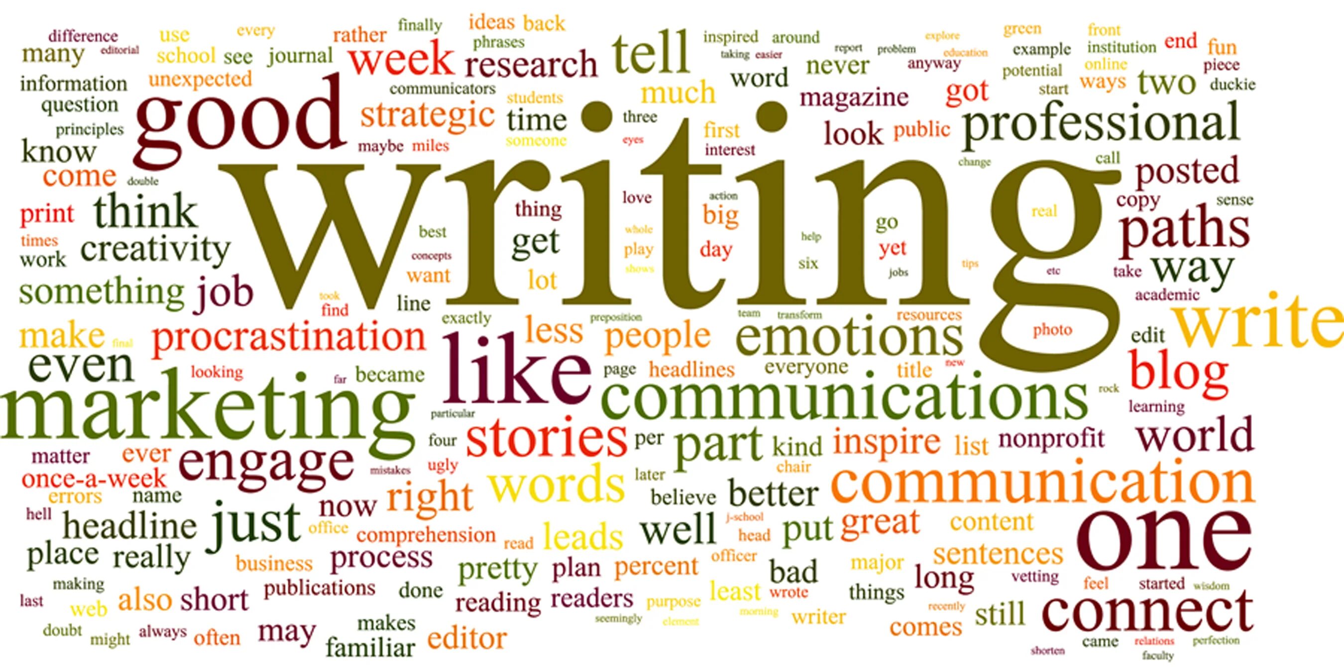 Write the worlds