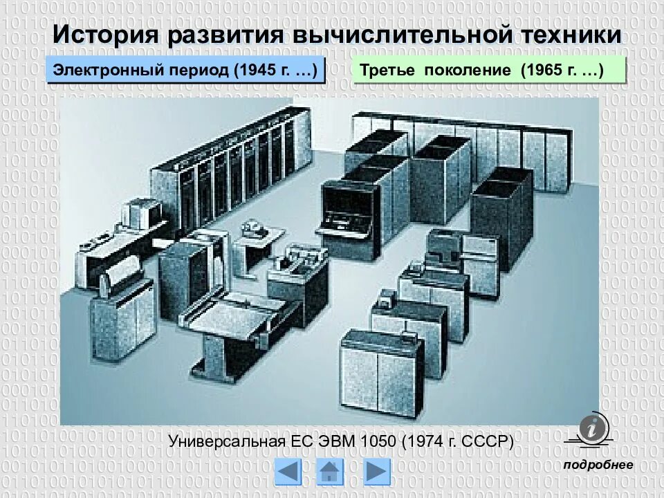 Перспективы эвм. Ес-5017 эвм. эвм ес-1050. ес-1846. третье поколение вычислительной техники.