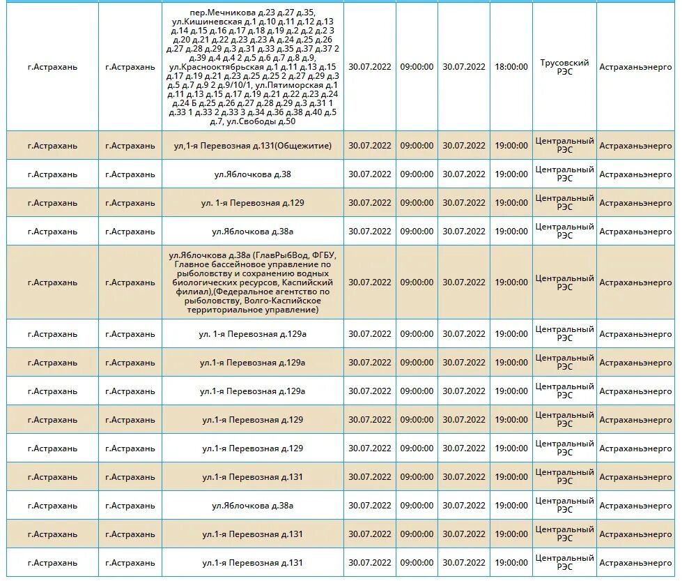 Отключение электроэнергии. Тариф на электроэнергию Астрахань 2022. Тарифы ЖКХ Астрахань 2022. Отключение света в Астрахани сегодня. Отключение света московский