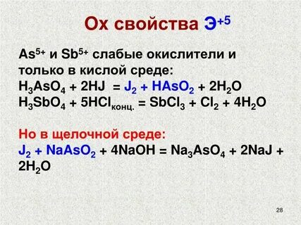 Co cl2 naoh
