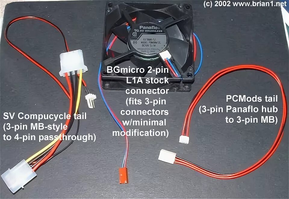 Как подключить 2 pin вентилятор. 2 pin вентилятор распиновка. распиновка 2 pin кулера. распиновка 3 пин кулера. распиновка кулера 4 pin с подсветкой.