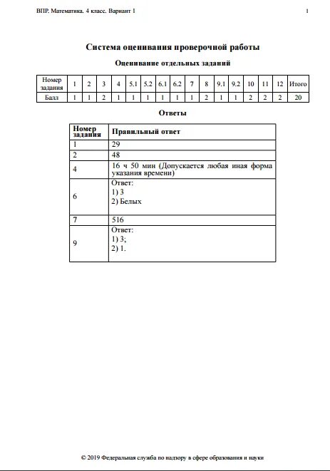 впр по математике 5 класс 2021 год 1 вариант. впр по математике 4 класс ященко ответы. впр 4 класс математика. впр по математике 4 класс за 2021 год. впр 15 вариантов 4 класс.