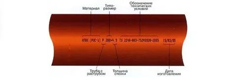 Номер трубы