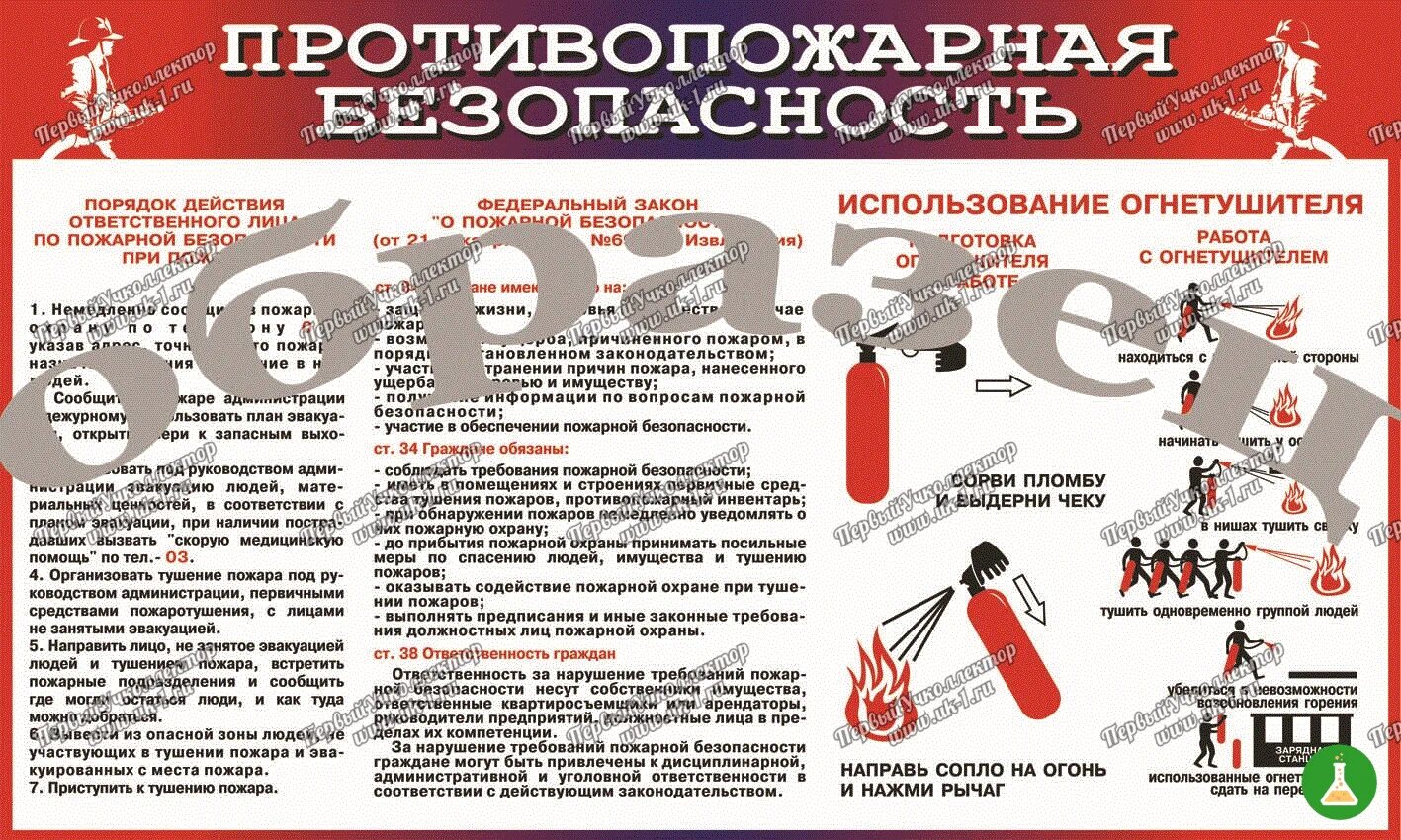 Противопожарная безопасность вопросы. Противопожарные плакаты. Плакат пожарная безопасность на предприятии. Таблица противопожарная безопасность. Использование огнетушителя плакат.