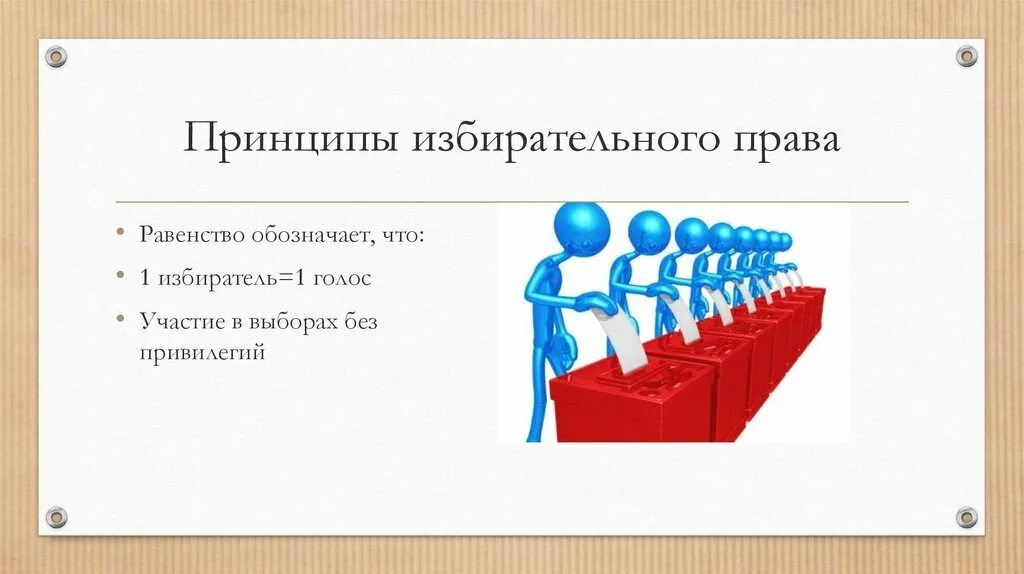 Избиратели поддерживающие партию на всех выборах