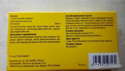 Хранение суппозиториев