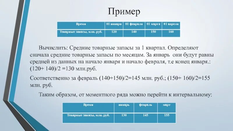 Товарные запасы тыс руб. Определить средние товарные запасы за квартал.. Рассчитать товарный запас на квартал. Определить средний запас за квартал. Среднемесячный товарный запас.