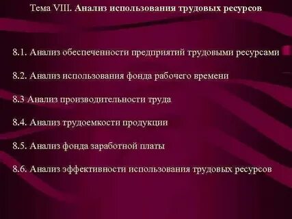 Анализ использования образовательных ресурсов