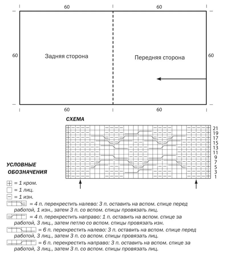 Схема вязаной наволочки. Схемы вязаных подушек спицами со схемами и описанием. вязаные наволочки спицами схемы. чехлы на диванные подушки спицами схемы. схема вязания подушки спицами.