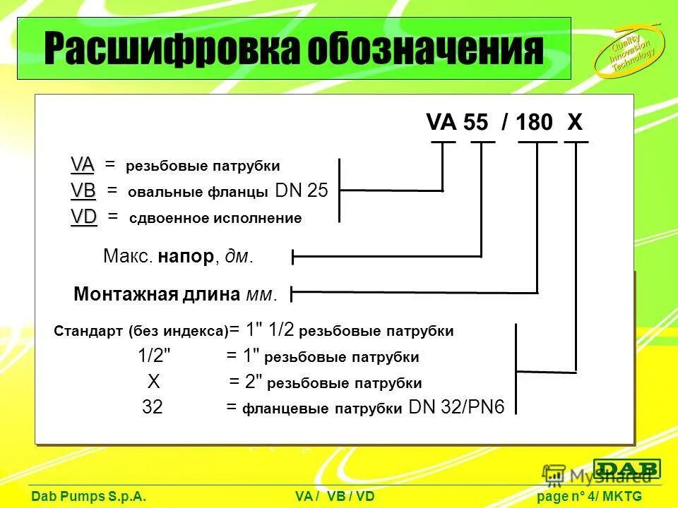Что такое киз в маркировке лекарственных средств. Маркировка дата матрикс. Текшер кж. Цифровая маркировка datamatrix. Занги приложение.