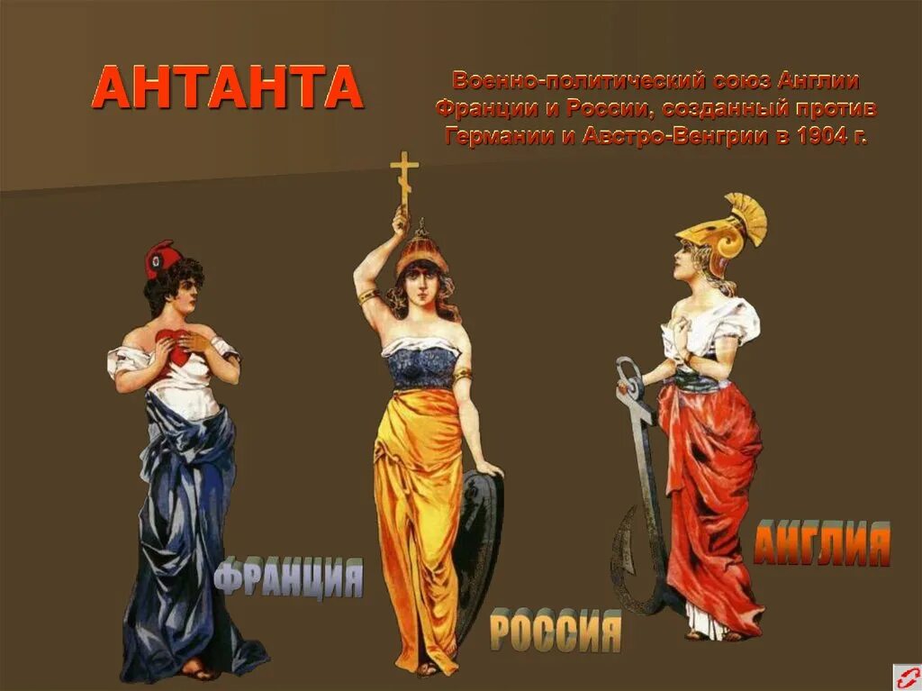 Антанта почему женщины. Антанта 1907 год. антанта 1907 россия франция. союз антанта англия ,франция. антанта 1904.