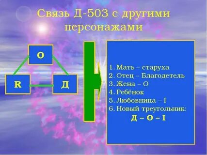 Д связь