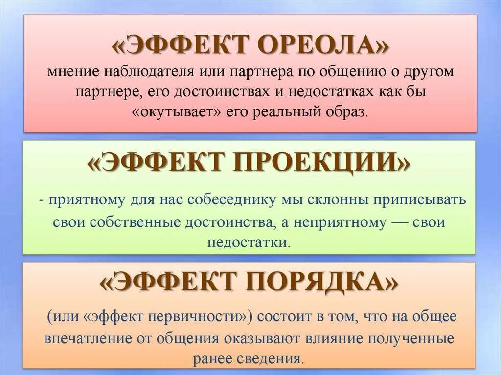 Эффекты в психологии примеры. Эффект ореола. Эффект ореола в психологии. Эффект ореола пример. Эффект ореола в психологии общения.