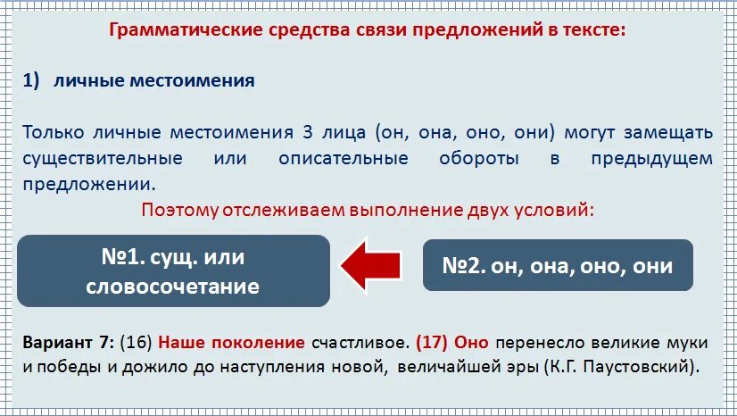 Средства связи предложений в тексте ЕГЭ теория. 22 Задание ЕГЭ русский язык. Средства связи предложений в тексте ЕГЭ. Задание 25 ЕГЭ русский.