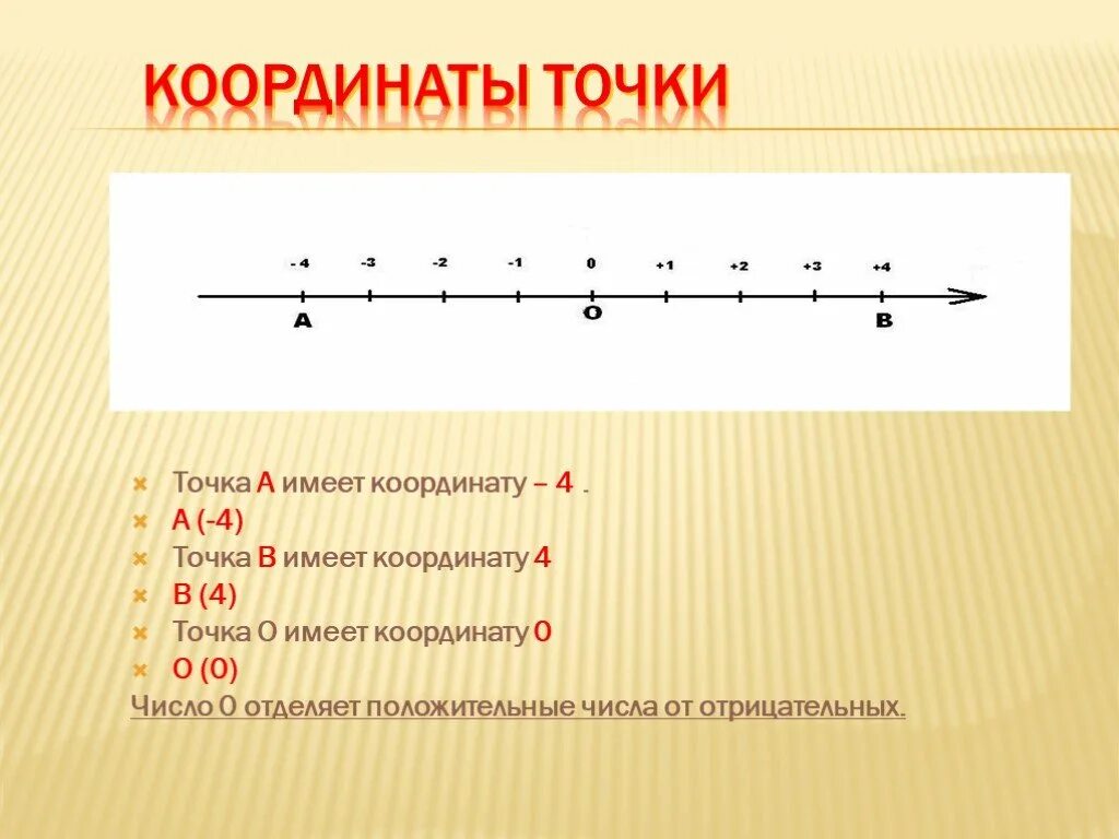 Координата может быть отрицательной
