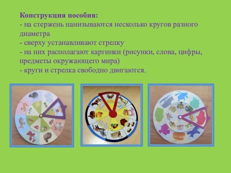 Круги луллия задачи. Кольца луллия в детском саду. Кольца луллия по математике в детском саду. Игра круги луллия. Круги луллия задачи.