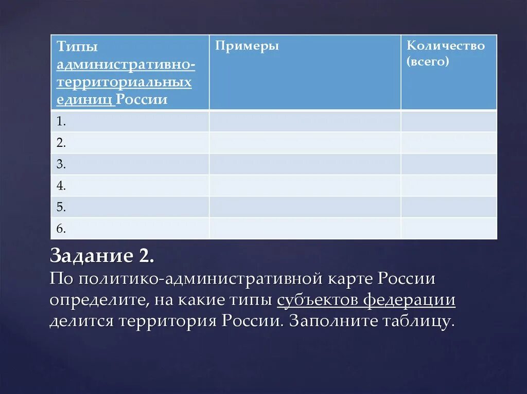 Общая характеристика административно-территориальной единицы. Виды территориальных единиц России. Типы субъектов РФ таблица. Сколько территориальных единиц в России.