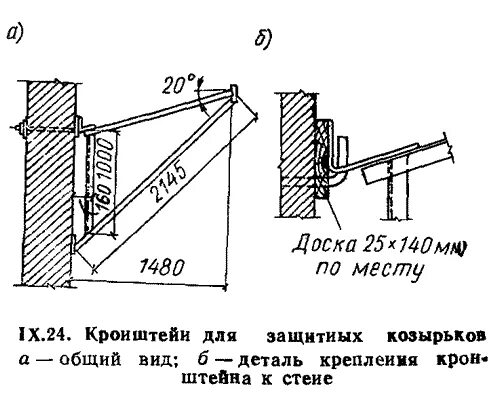 Крепление металлических площадок к кирпичной кладке. Защитный козырёк строящегося здания 70-75 градусов. Защитный козырек на строительных лесах. Защитные козырьки при кладке стен. Защитный козырек на строительной площадке над входом.