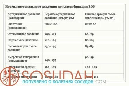 Аде норма инструкция по применению