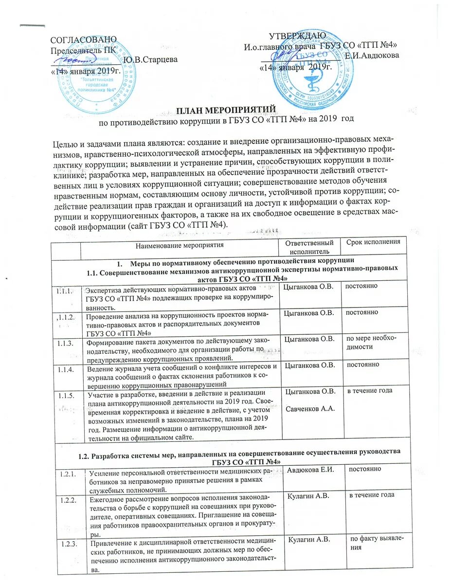 Мероприятия по противодействию коррупции. План по предупреждению коррупции в учреждении. План мероприятий по противодействию коррупции в организации. План антикоррупционных мероприятий.