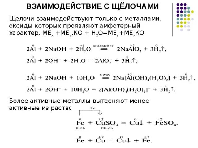 Примеры щелочных реакций. Взаимодействие амфотерных металлов с щелочами примеры. Взаимодействие металлов с щелочами. С какими кислотами реагируют щелочные металлы. Взаимодействие щелочных металлов с амфотерными металлами.