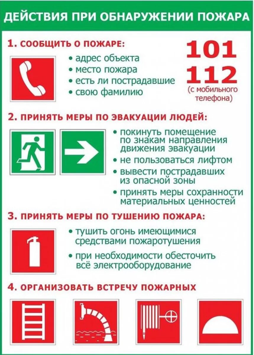 Алгоритм действий пожарного. Порядок действия работников при пожаре. Алгоритм безопасных действий при пожаре. Алгоритм действий работников организации при обнаружении пожара. Противопожарная безопасность.порядок действий при пожаре.