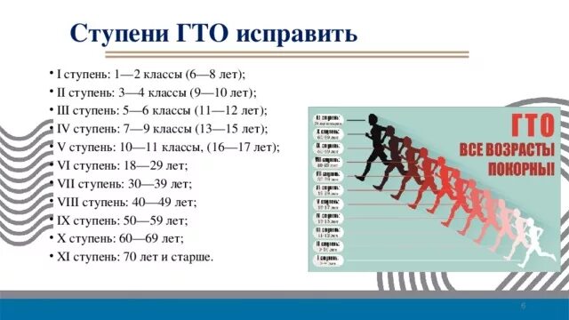 1 3 ступень