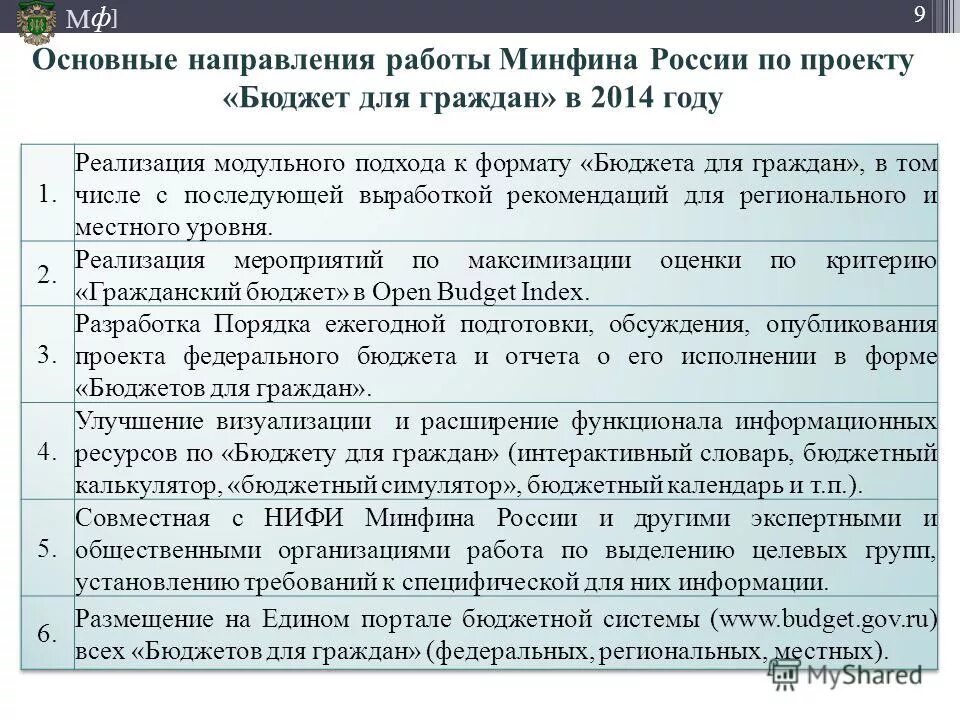 минфин проект бюджета. расходы бюджета 2022. минфин проект бюджета. структура доходов бюджета россии. годовой бюджет россии.
