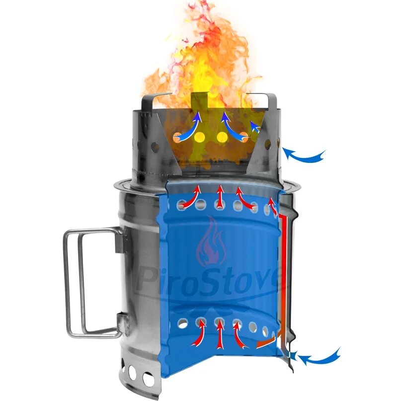 Пиролизная щепочница. Печь щепочница pirostove. пиролизная печка щепочница. походная пиролизная печь.