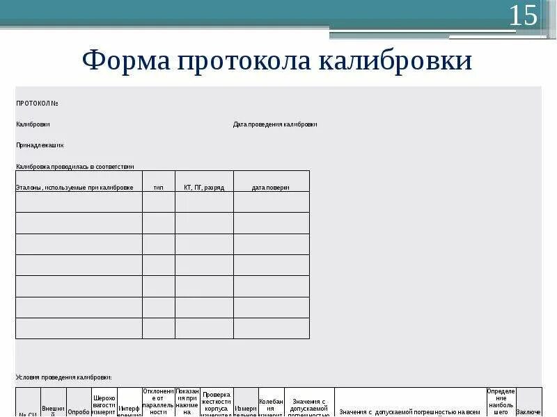 5 формы протокола. Протокол калибровки. Протокол калибровки образец. Форма протокола. Бланк протокола.