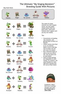 my singing monsters breeding guide Sure this has nothing to do with online video
