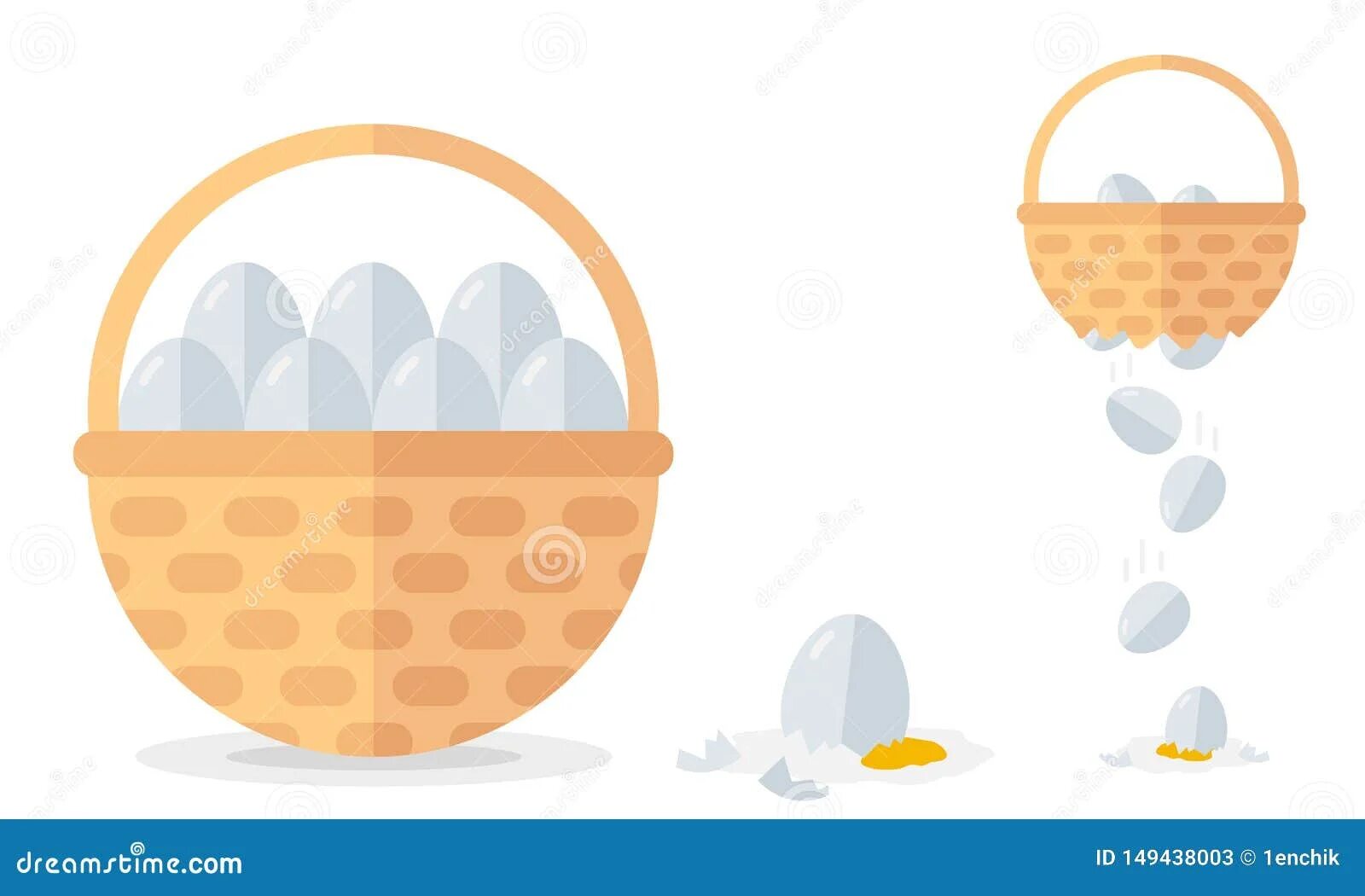 Яйца в корзинке сверху. Put all one's Eggs in one Basket пример. Put all Eggs in one Basket. Яйцо в корзине на витрине. All eggs in sols rng