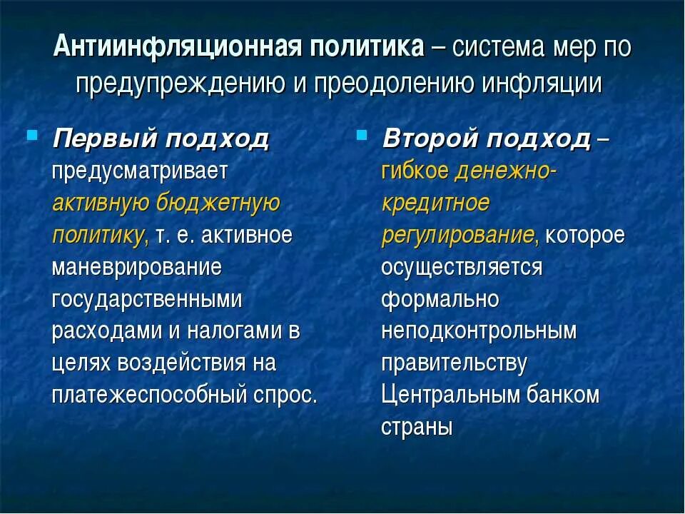 Три меры антиинфляционной политики. Антиинфляционная политика меры. Антиинфляционная политика меры борьбы с инфляцией. Меры антиинфляционной политики государства. Активная антиинфляционная политика.