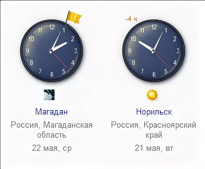 7 вечера это сколько времени. Сколько времени?. Точное время. Какое сейчас время. Сколько сейчас часов.