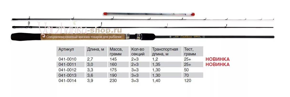 Удилище тест 120. Волжанка пикер 3м. Комплект секций №1 к фидеру Волжанка Оптима 3,9м тест 120г+. Удилище фидер "Волжанка Оптима" 2.7м (2 секции+3) тест 25гр+ (im7) 041-0010. Набор квивертипов к удилищу фидер "Волжанка Оптима" (Carbon) (35шт),.