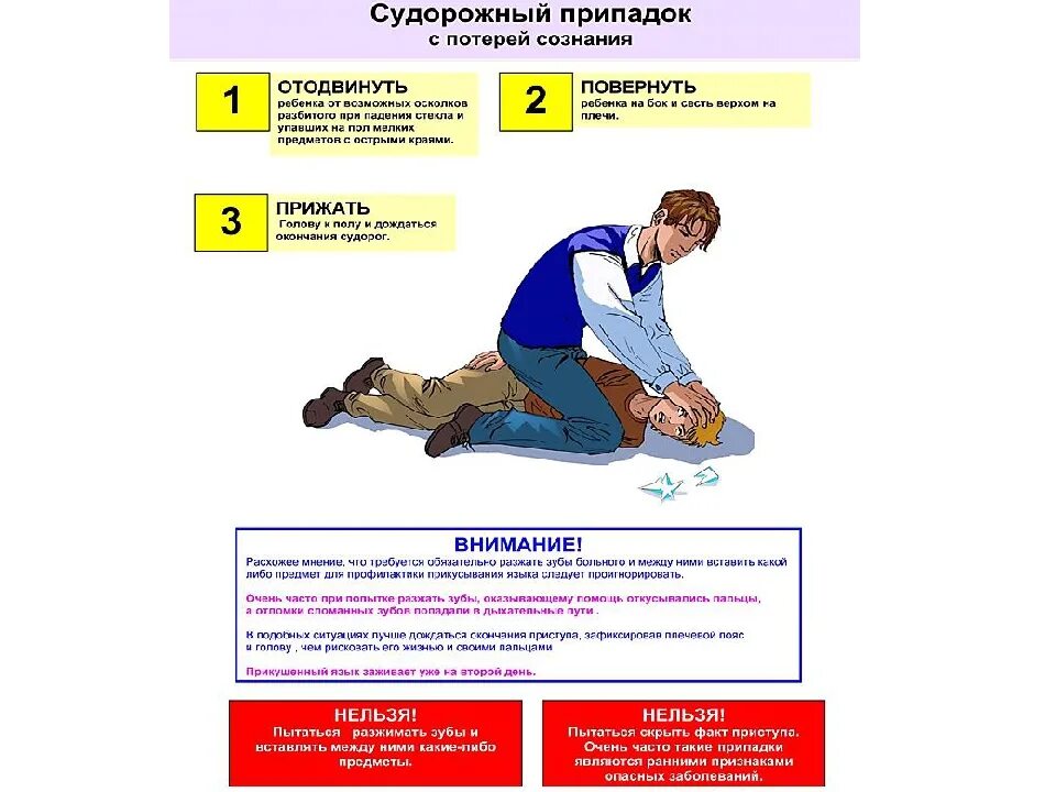 Эпилепсия первый признаки. Эпилепсия судорожный синдром. Эпилепсия характерные признаки. При эпилептическом приступе. При эпилептическом припадке.