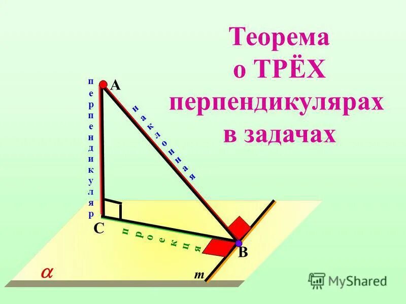 Теорема о трех перпендикулярах 10 класс. Обратная теорема о 3 перпендикулярах. Теорема о 3 перпендикулярах. Обратная теорема о трех перпендикулярах.
