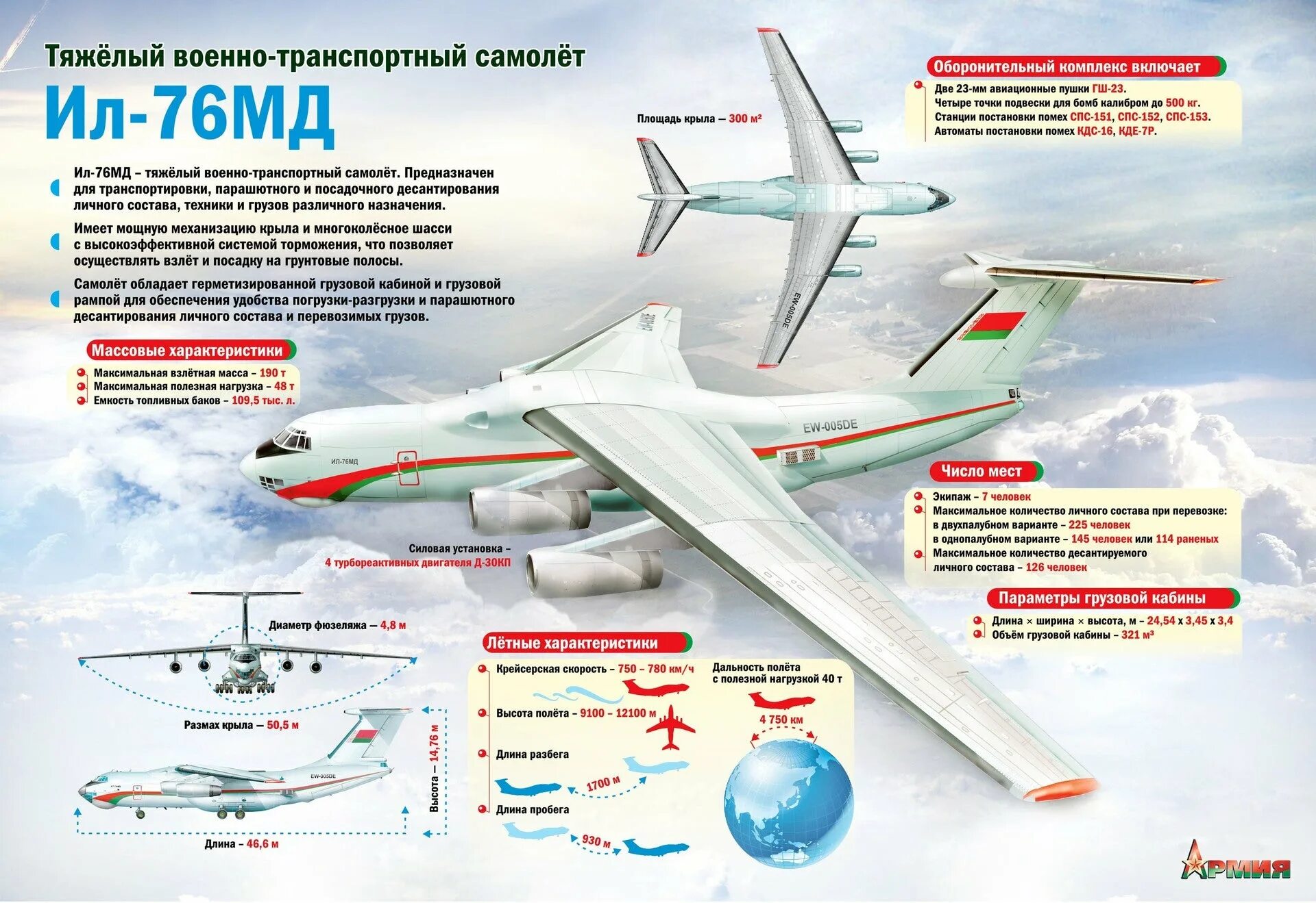 Ил 76 транспортный самолет характеристики. Ильюшин ил-76мд. Самолет ил 76 мд. Ил 76 транспортный самолет характеристики. Ил-76 технические характеристики.