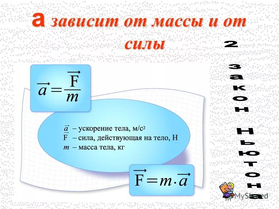 Формула силы скорости