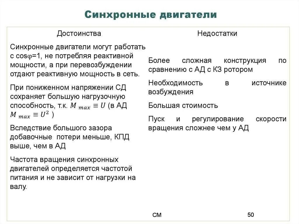 Какие преимущества электродвигателя. Преимущества синхронного двигателя. Плюсы синхронного двигателя. Основные достоинства синхронных электродвигателей. Синхронный и асинхронный двигатель преимущества и недостатки.