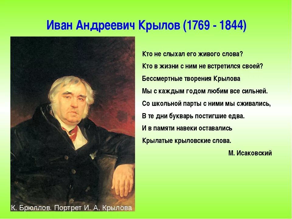 Жизнь Ивана Андреевича Крылова. Образование Крылова Ивана Андреевича. Басни крылова с вопросительными предложениями