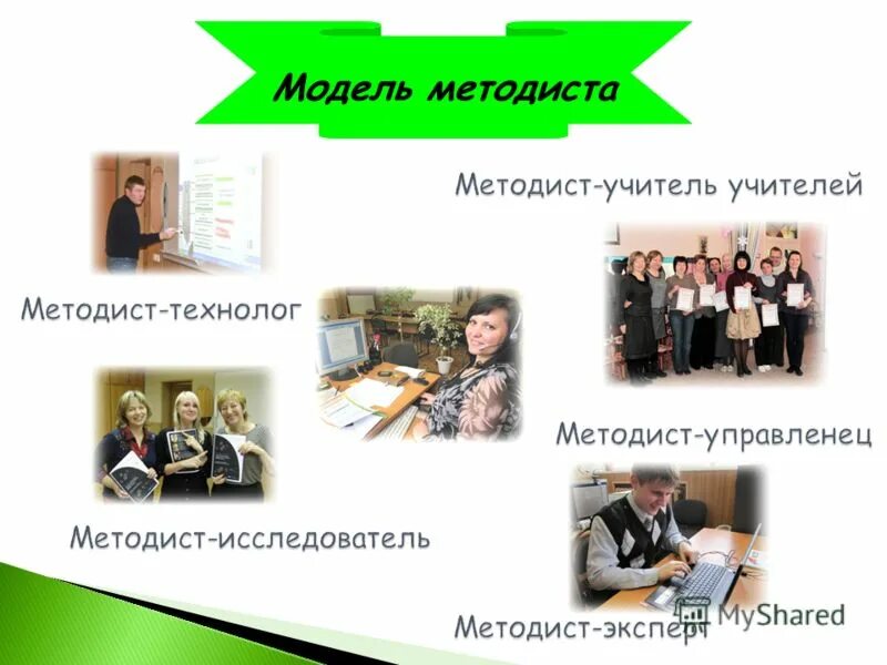 модель методической работы воспитателя в доу. структура методической работы схема. схема методическая работа в образовательной организации. качества воспитателя методиста. модель работа с педагогами в доу.