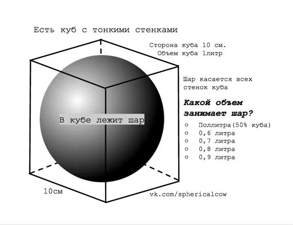 Шар изготовленный из материала плотностью. Объем шара. Объем земного шара в кубометрах. Куб в шаре. Объем на шаре.