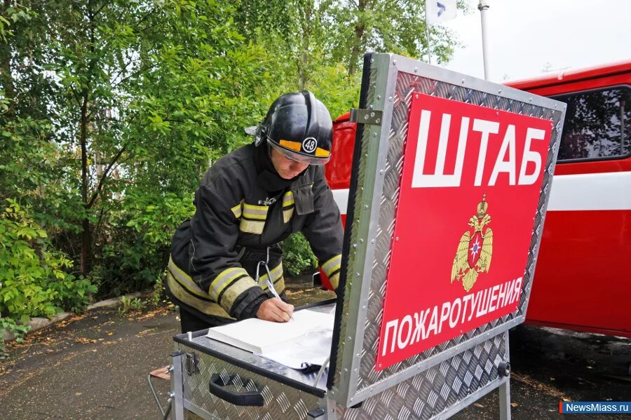 Организация пожарной связи. Центральный пункт пожарной связи. Пожарный пункт. Пункт пожарной охраны. Опорный пункт пожарной охраны.