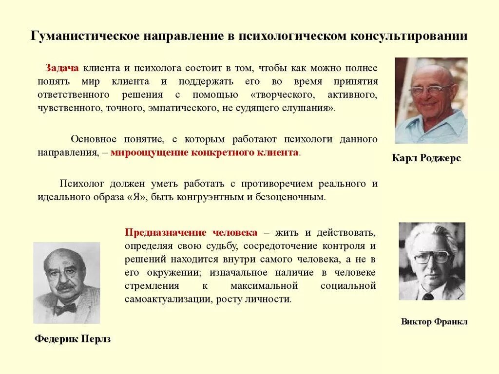 Гуманистический подход в психологическом консультировании. Подходы в консультировании. Гуманистическая психология представители. Подходы в консультировании в психологии.