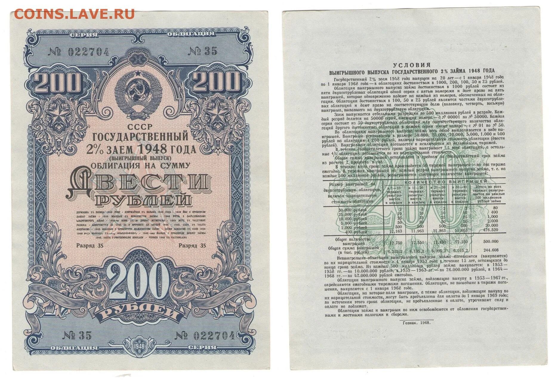 Облигации 1948. Облигация 200 рублей 1953 года. 200 Рублей облигация 1928. Облигации 200 р 1941 г. Облигации 200 рублей